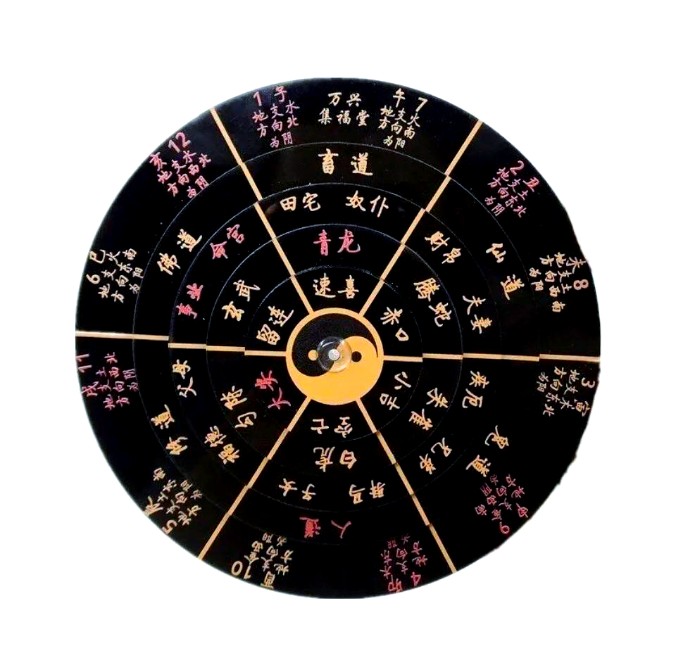 小六壬和大六壬有什么区别？