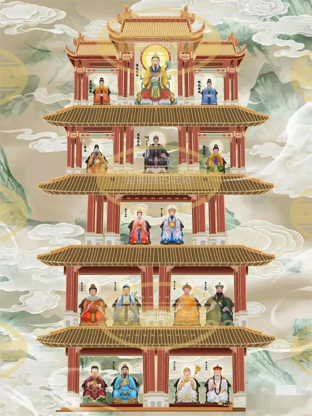 香客的因果会转移到弟子身上吗?