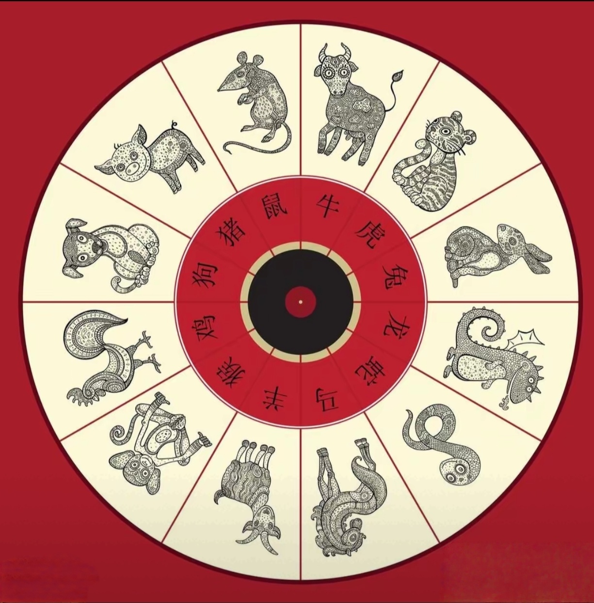 哪些八字最易发财？