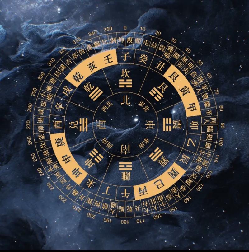 奇门排盘：天地人神四层奥秘