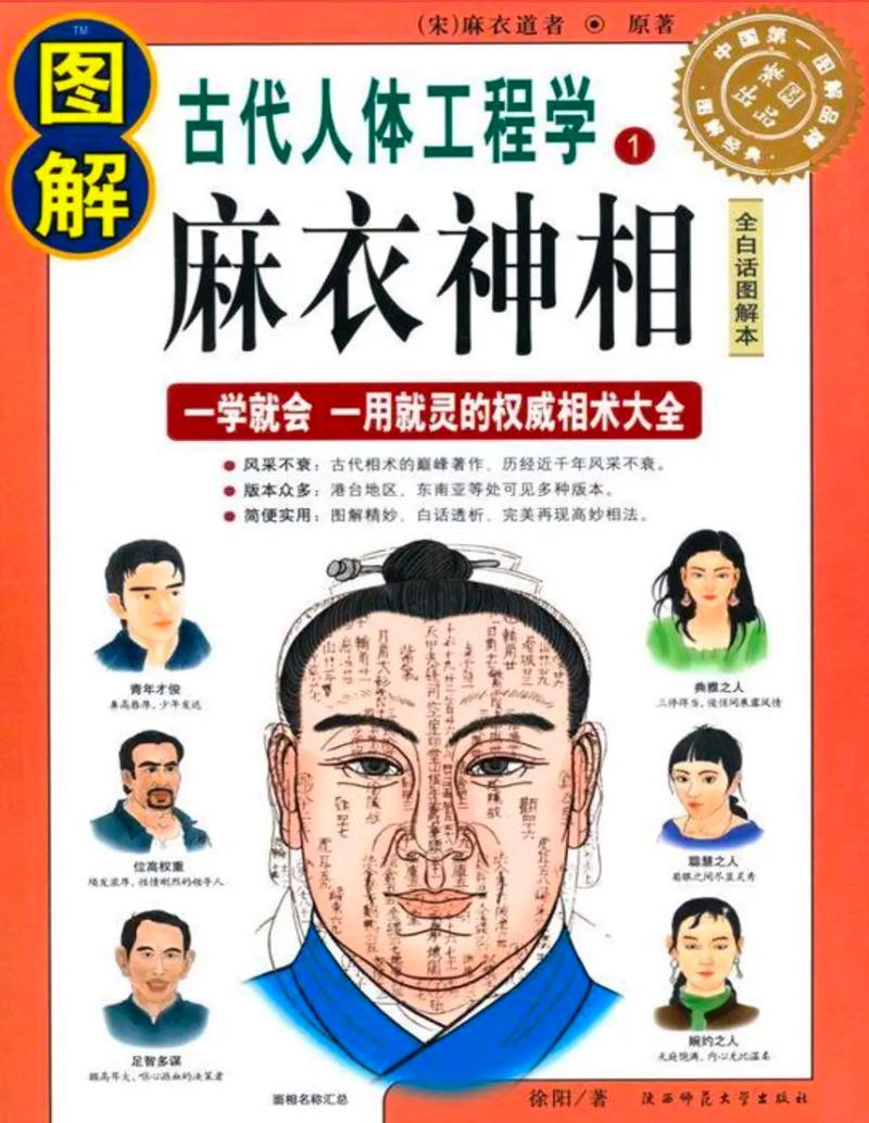 从《麻衣相法》到现代应用——千年面相学的智慧与科学审视