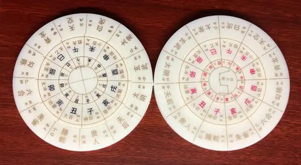 天地盘与四课：六壬推演的基础框架