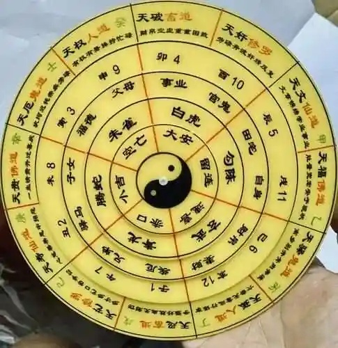 三传发用：贼克比用涉害详说