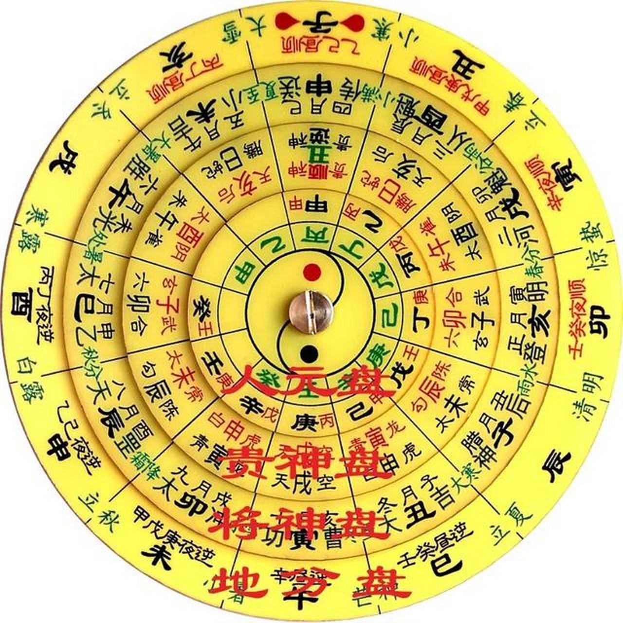 神煞精解：六壬重要神煞的运用